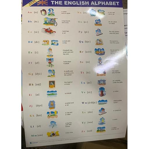 poster éducatif The english alphabet