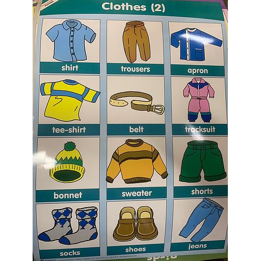 poster éducatif Clothes (2)