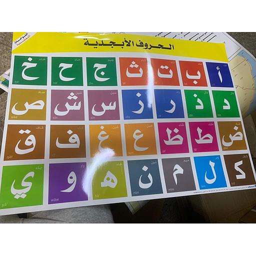 اللوحات التعليمية - الحروف الأبجدية