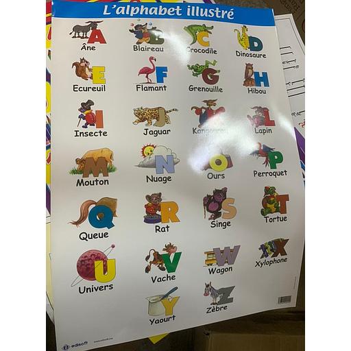 poster éducatif L'alphabet illustré