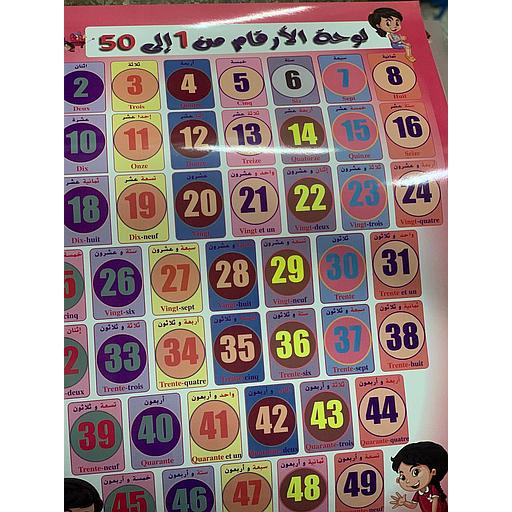 لوحة الأرقام من 1 إلى 50