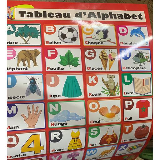 Tableau d'Alphabet - GF
