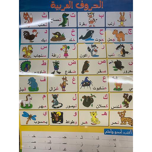 لوحة تعليمية الحروف العربية