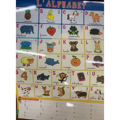 Posters éducatifs L'alphabet