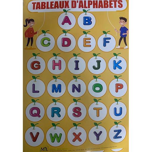 Tableaux d'alphabets