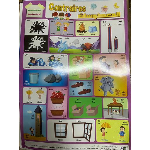 CONTRAIRES المعكوسات