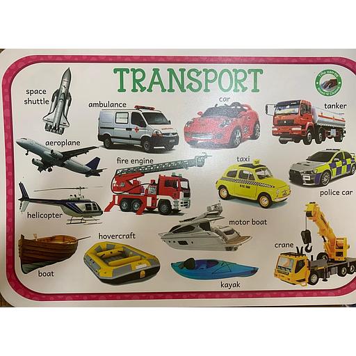 Poster éducatif : Transport