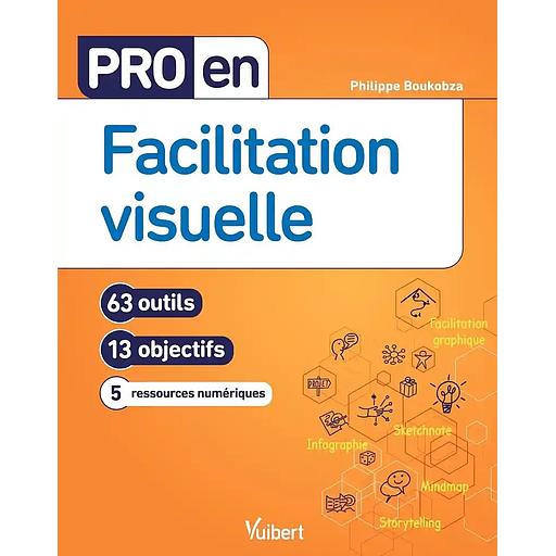 Pro en facilitation visuelle