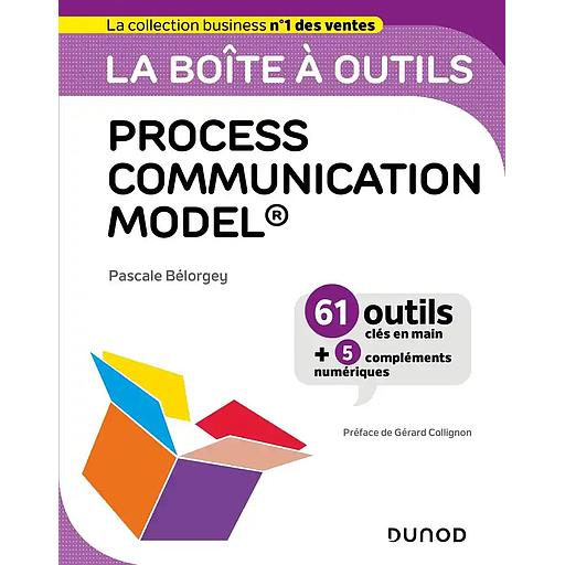 Process communication model