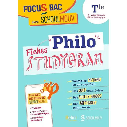 Fiches Philo Tle Voies générale & technologique