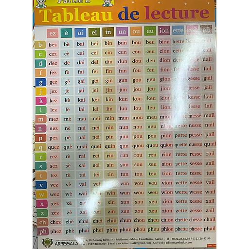 Tableau de lecture - Partie 2
