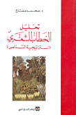 تحليل الخطاب الشعري (إستراتيجية التناص)