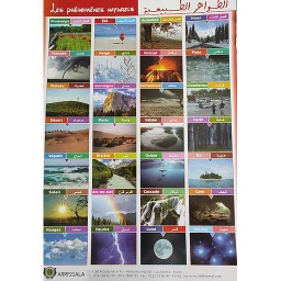 Poster Les Phénomènes Naturels - صويرات الظواهر الطبيعية