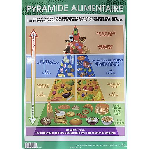 [9780000111227] Poster "Pyramide Alimentaire"