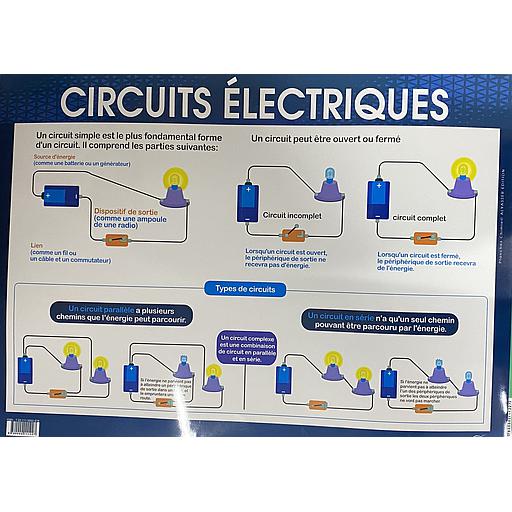 [9780000111227] Poster "Circuits Électriques"