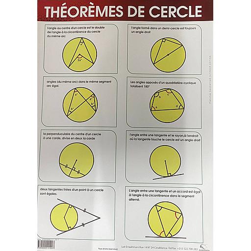 [9780000111227] Poster "Théorèmes de Cercle"