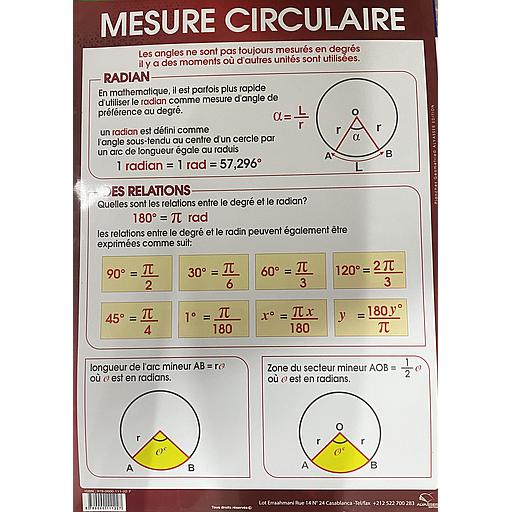 [9780000111227] Poster "Mesure Circulaire"