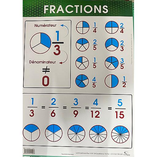 [9780000111227] Poster "Fractions"