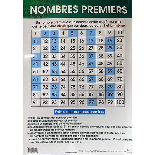 [9780000111227] Poster "Nombres Premiers"