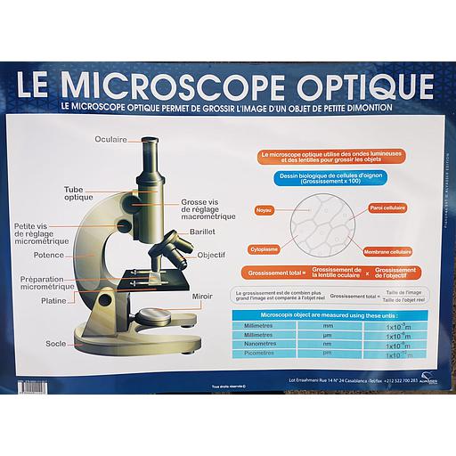 [9780000111227] Poster "Le Microscope Optique"