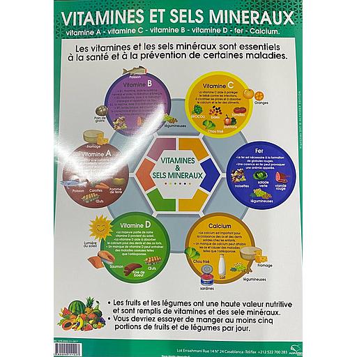 [9780000111227] Poster "Vitamines et Sels Minéraux"