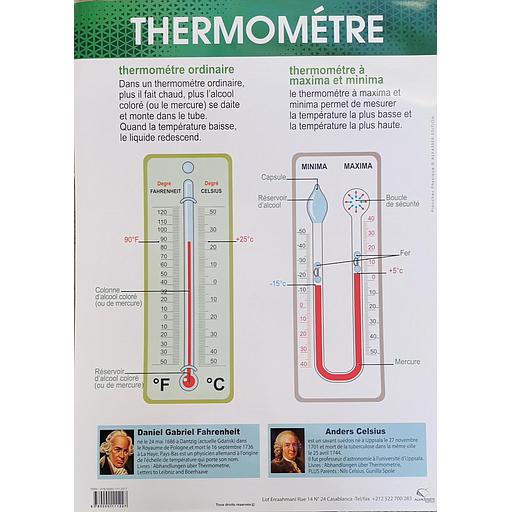 [9780000111227] Poster "Thermomètre"