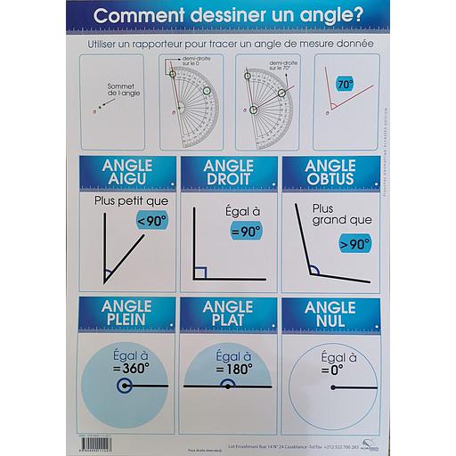 [9780000111227] Poster "Comment dessiner un angle"