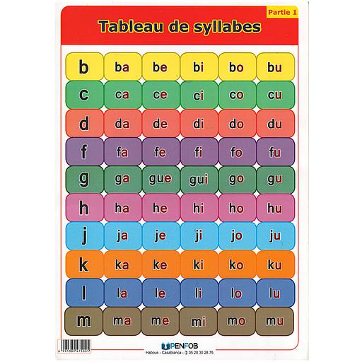 [6991389475005] Tableau de syllabes