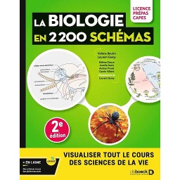 La Biologie en 2200 schémas
