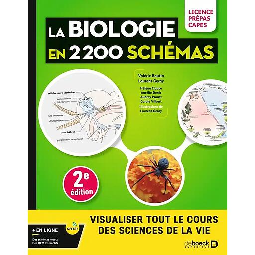 La Biologie en 2200 schémas