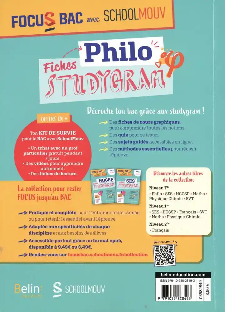 Fiches Philo Tle Voies générale & technologique